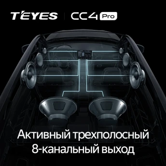 Штатная магнитола Teyes CC4 Pro 12/256 Volkswagen Polo 6 (2020-2022)