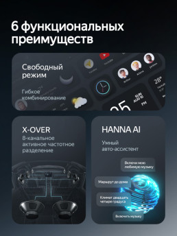 Штатная магнитола Teyes CC4 6/64 Toyota Land Cruiser LC 100 / LC 105 (2002-2007) Тип-A