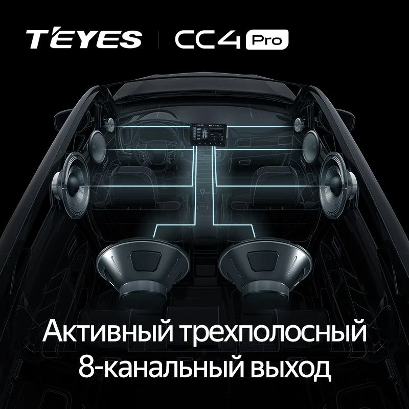 Магнитола Teyes CC4 Pro 12/256 (9 дюймов)