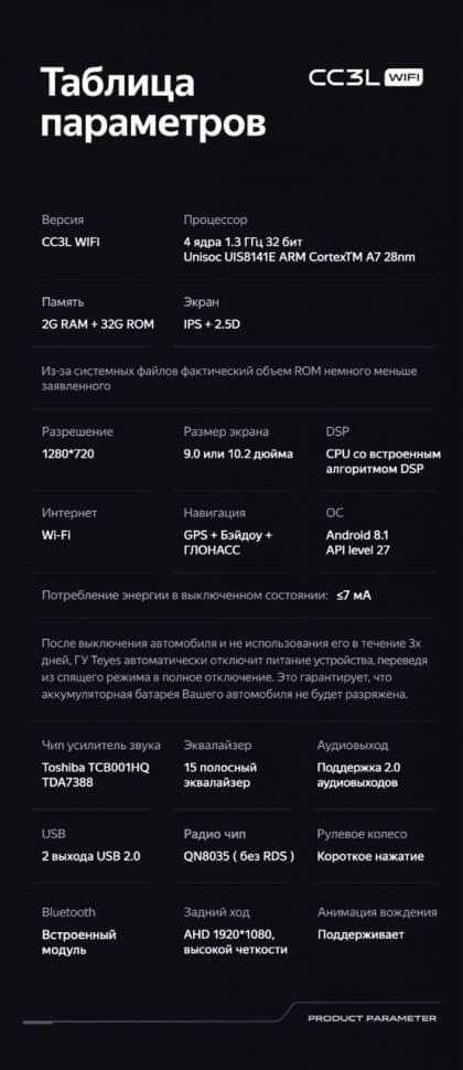Штатная магнитола Teyes CC3L WiFi 2/32 Volkswagen Sharan (2010-2024)