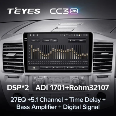 Штатная магнитола Teyes CC3 2K 6/128 для GAZ Газель Бизнес (2010-2022) F3