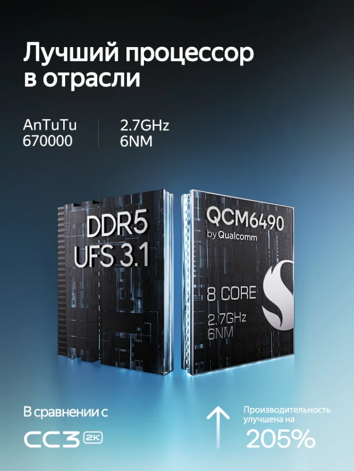 Штатная магнитола Teyes CC4 Pro 12/256 Toyota Verso R20 (2009-2018) F3