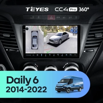 Штатная магнитола Teyes CC4 Pro 360 12/256 Iveco Daily 6 (2014-2022)