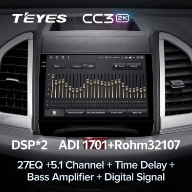 Штатная магнитола Teyes CC3 2K 6/128 JAC Refine S3 (2016-2019)