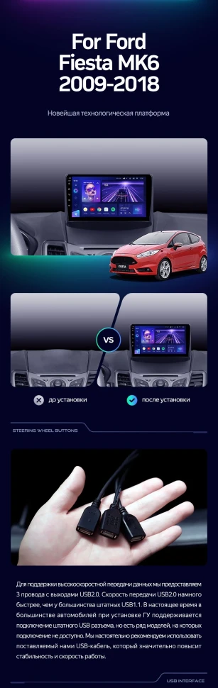 Штатная магнитола Teyes CC3L 4/32 Ford Fiesta 6 (2009-2018) F1 Тип-A