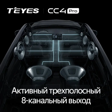 Штатная магнитола Teyes CC4 Pro 12/256 Opel Grandland (2017-2022) Тип-A