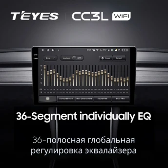 Штатная магнитола Teyes CC3L WiFi 2/32 Toyota Esquire 1 (2014-2020) F2 Правый руль
