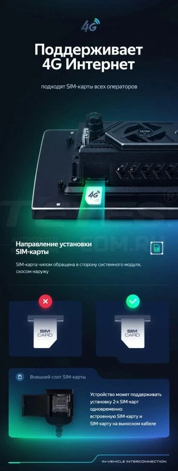 Штатная магнитола Teyes CC3 2K 4/64 Mercedes-Benz Sprinter (2018-2022) F1 (11")