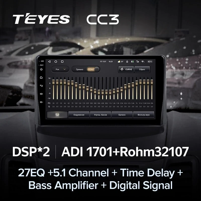 Штатная магнитола Teyes CC3 4/32 Ford Fiesta 6 (2009-2018) F1 Тип-B