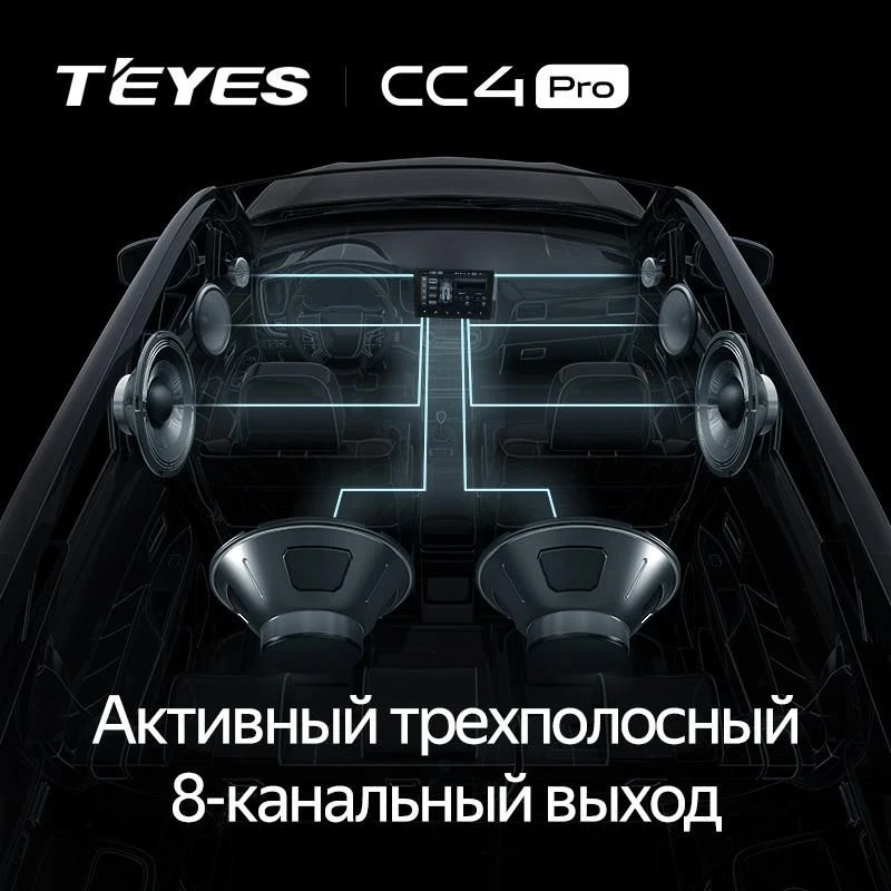 Штатная магнитола Teyes CC4 Pro 12/256 Volkswagen Touareg GP (2002-2010) F2
