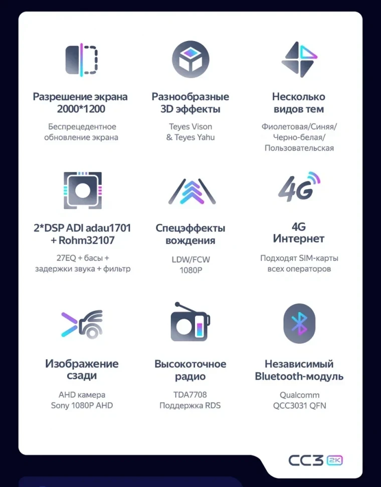 Штатная магнитола Teyes CC3 2K 4/64 Hyundai i20 3 (2020-2025)