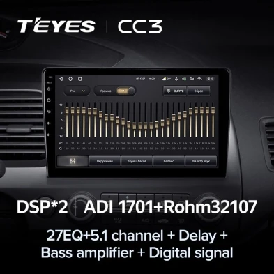 Штатная магнитола Teyes CC3 4/32 Honda Civic Hatchback (2006-2012)