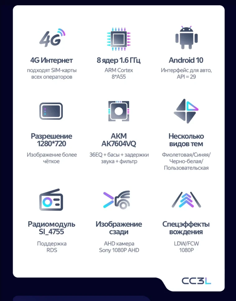 Штатная магнитола Teyes CC3L 4/64 Subaru Impreza 4 (2011-2015) Тип-B