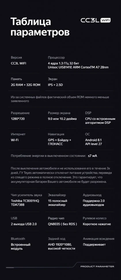 Штатная магнитола Teyes CC3L WiFi 2/32 Ford Edge 2 (2015-2018) F2