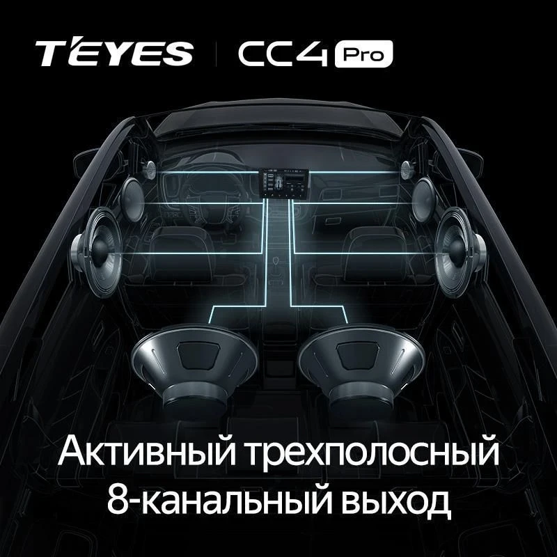 Штатная магнитола Teyes CC4 Pro 12/256 Volkswagen Amarok 1 (2016-2020) (13")