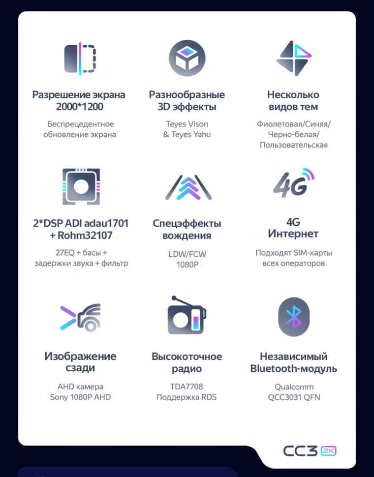 Штатная магнитола Teyes CC3 2K 4/32 FAW Besturn X40 (2016-2022)