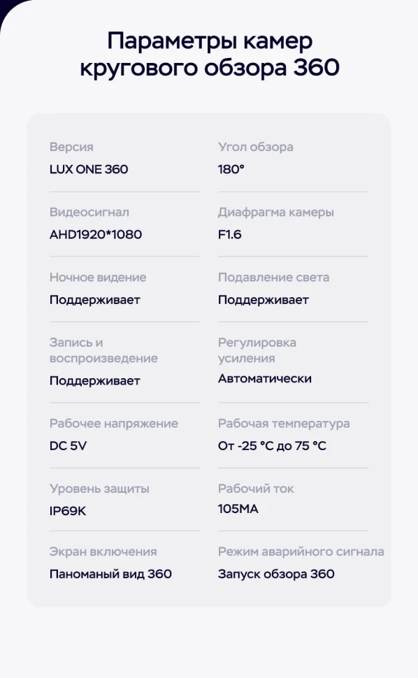 Штатная магнитола Teyes LUX ONE 360 6/128 Honda Accord 10 CV (2017-2023) Тип-A