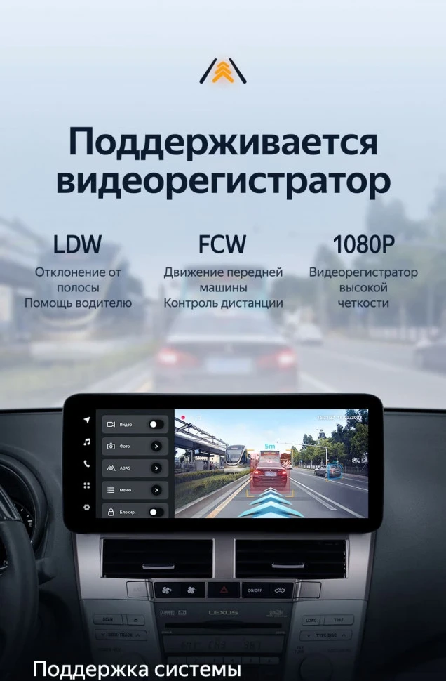 Штатная магнитола Teyes LUX ONE 4/64 Toyota Harrier XU30 (2003-2013) Тип-A